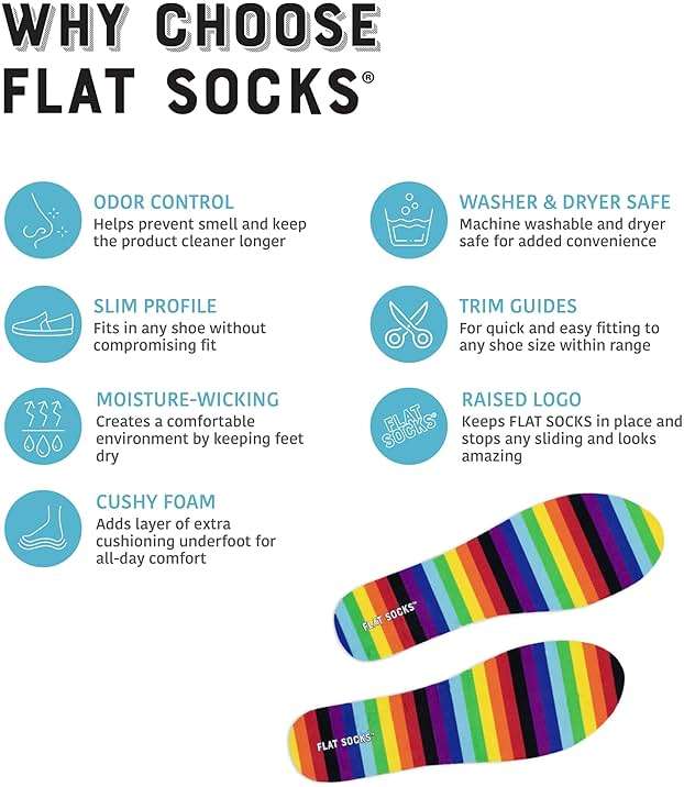 Flat Socks No Show Socks, Sockless Shoe Liner, No Slipping, No Stinking, Washable Barefoot Shoe Insert for Men and Women, Multi-Colored Patterns - Image 3