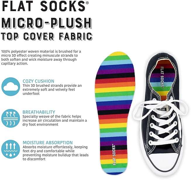Flat Socks No Show Socks, Sockless Shoe Liner, No Slipping, No Stinking, Washable Barefoot Shoe Insert for Men and Women, Multi-Colored Patterns - Image 4
