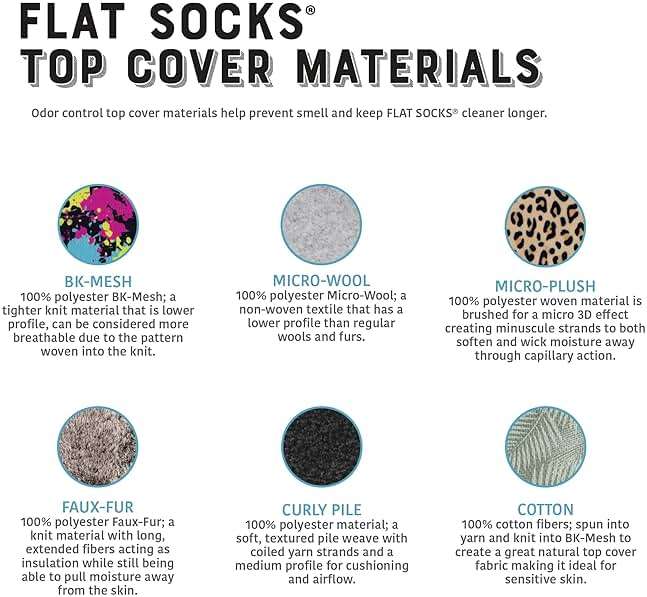 Flat Socks No Show Socks, Sockless Shoe Liner, No Slipping, No Stinking, Washable Barefoot Shoe Insert for Men and Women, Multi-Colored Patterns - Image 7