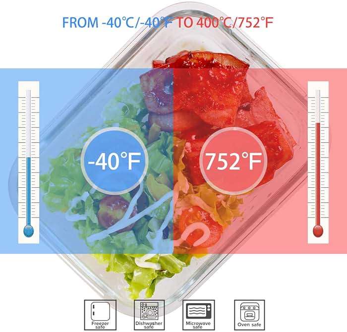 AILTEC Glass Food Storage Containers with Lids, [18 Piece] Glass Meal Prep Containers, Containers for Food Storage with Lids, BPA Free & Leak Proof (9 Lid & 9 Container) - Image 4
