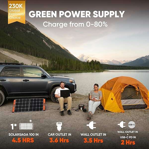 Jackery Portable Power Station Explorer 300, 293Wh Backup Lithium Battery, 110V/300W Pure Sine Wave AC Outlet, Solar Generator (Solar Panel Not Included) for Outdoors Camping Travel Hunting Blackout - Image 3