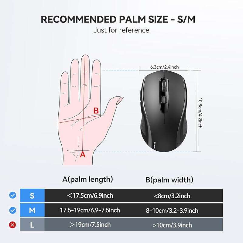 TECKNET Bluetooth Mouse (BT 5.0/3.0+2.4Ghz), 6-Level 4000 DPI Wireless Mice for Laptop, 2-in-1 Ergonomic Computer Portable PC Mouse, Silent Mouse with USB Receiver for Windows/Mac/PC/Notebook-Black - Image 5