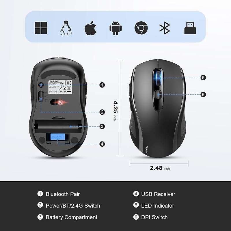 TECKNET Bluetooth Mouse (BT 5.0/3.0+2.4Ghz), 6-Level 4000 DPI Wireless Mice for Laptop, 2-in-1 Ergonomic Computer Portable PC Mouse, Silent Mouse with USB Receiver for Windows/Mac/PC/Notebook-Black - Image 9