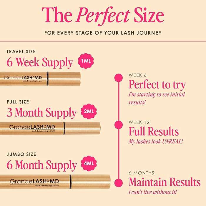 Grande Cosmetics GrandeLASH-MD Lash Enhancing Serum - Peptide & Vitamin Infused Formula for Longer, Thicker, Fuller Looking Lashes - Ophthalmologist Tested, Cruelty-Free - Image 6