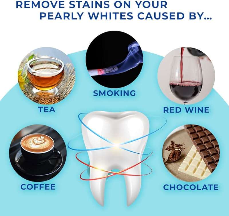 Venus Visage Award Winning Teeth Whitening Pen, 20+ Uses - Teeth whitening Kit Professionally formulated - Best Teeth whitening Gel Pen Teeth Whitener - Low Sensitivity (Mint) (0.07 Fl Oz (Pack of 2)) - Image 3