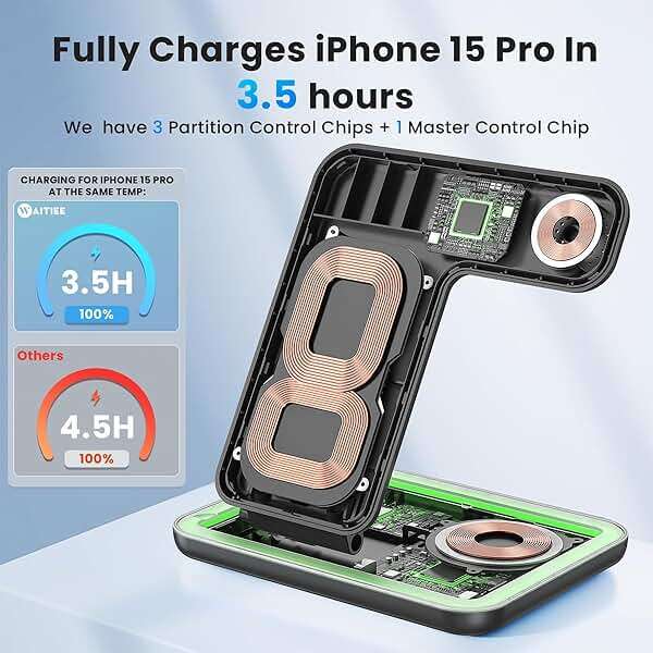 WAITIEE Foldable Wireless Charger for iPhone 17 16 15 14 13 12 11 X 8, 3 in 1 Charging Station for Apple Watch & for AirPods (Black) - Image 2