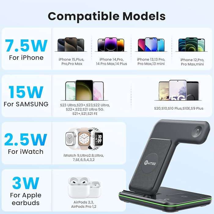 WAITIEE Foldable Wireless Charger for iPhone 17 16 15 14 13 12 11 X 8, 3 in 1 Charging Station for Apple Watch & for AirPods (Black) - Image 3