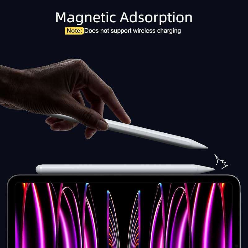 Stylus Pen for iPad 6th-11th Generation-2X Fast Charge Active Pencil Compatible with 2018-2025 Apple iPad Pro 11"/12.9"/M4, iPad Air 3/4/5/M2/M3,iPad mini 5/6 Gen-White - Image 5