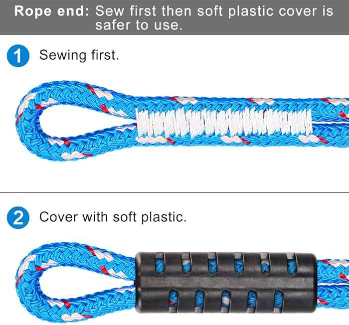 BeneLabel Poseidon Series Sewn Prusik Loops Ropes, Safety, 19", Diameter 2/5", 2 Pack, Blue - Image 5