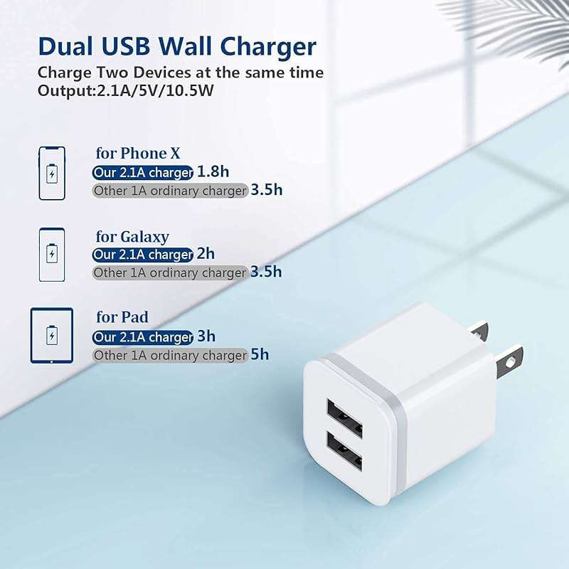 USB Wall Charger, 5-Pack 2.1A/5V Dual Port USB Cube Power Adapter Charger Plug Charging Block Replacement for iPhone Xs/XR/X, 8/7/6 Plus, Samsung, HTC, LG, Moto, Android Phones - Image 2