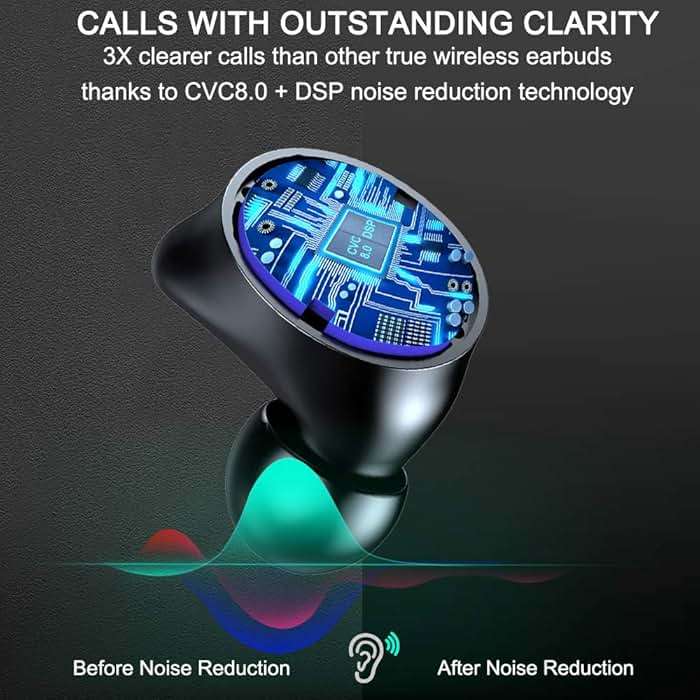 Motast Wireless Earbuds, Bluetooth 5.3 Earbuds 140H Playtime Headphones HD Stereo Noise Cancelling Earphones in Ear with Mic, USB-C Charging Case, IP7 Waterproof Headset for Sports - Image 5