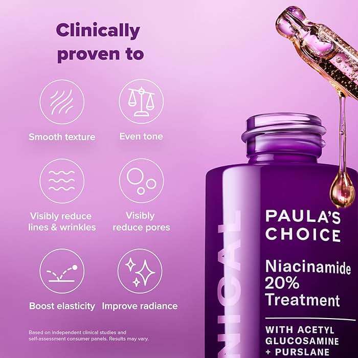 Paula's Choice CLINICAL 20% Niacinamide Vitamin B3 Concentrated Face Serum, Anti-Aging Serum for Face, Treatment for Discoloration & Minimizing Large Pores, Fragrance-Free, 0.67oz - Image 3
