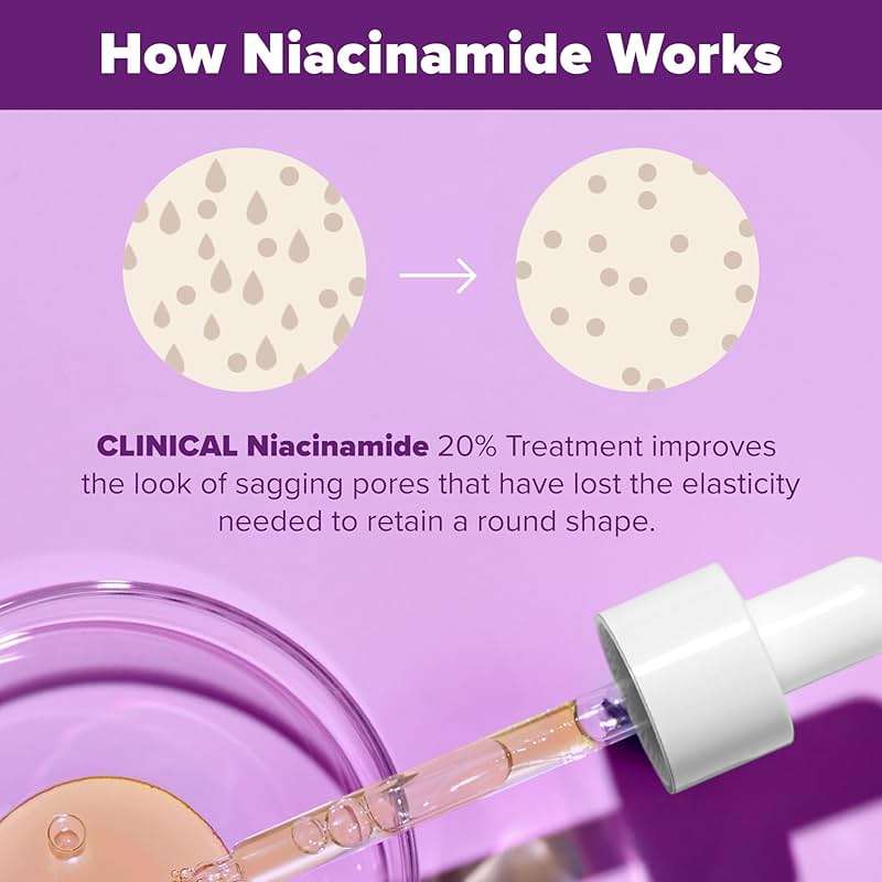 Paula's Choice CLINICAL 20% Niacinamide Vitamin B3 Concentrated Face Serum, Anti-Aging Serum for Face, Treatment for Discoloration & Minimizing Large Pores, Fragrance-Free, 0.67oz - Image 6
