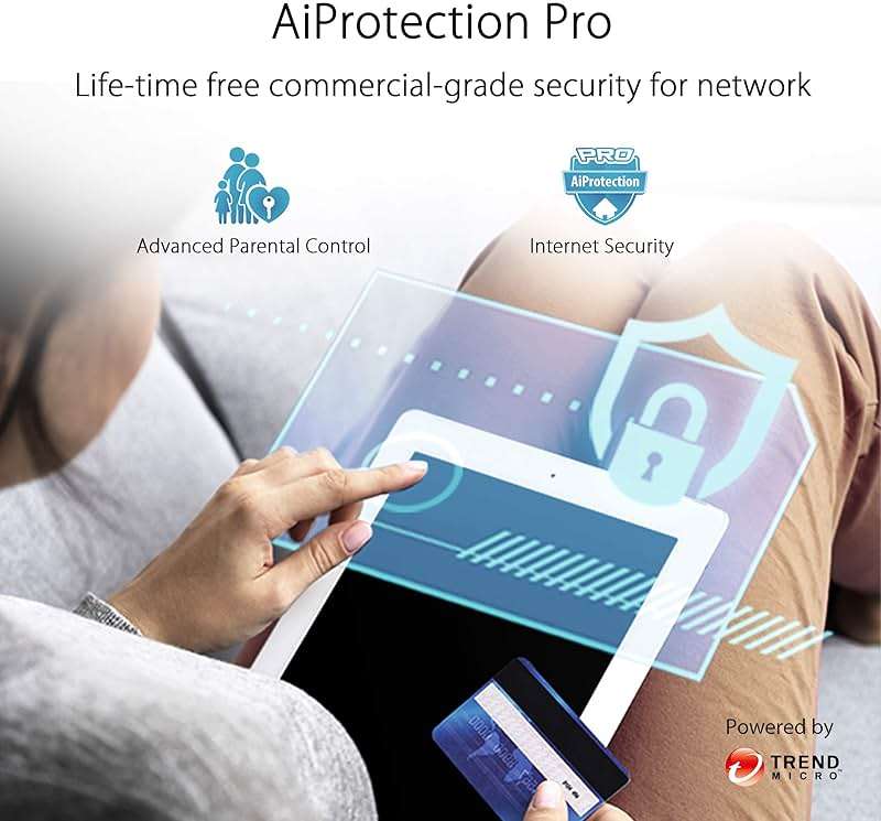 ASUS ZenWiFi AX6600 Tri-Band Mesh WiFi 6 System (XT8 2PK) - Whole Home Coverage up to 5500 sq.ft & 6+ Rooms, AiMesh, Included Lifetime Internet Security, Easy Setup, 3 SSID, Parental Control, White - Image 5