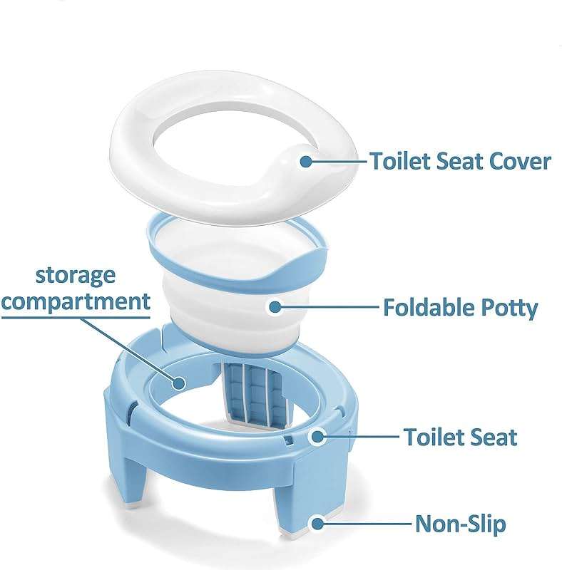 MCGMITT Potty Training Toilet Seat for Toddlers Boys Girls, Portable Baby Toilet Soft EVA Folding Kids Potty Chair Cover with Splash Guard for Travel, Including 3 Non-Slip Feet and Storage Bag (Blue) - Image 5