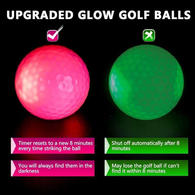THIODOON Glow in The Dark Golf Balls Light up Led Golf Balls Night Golf Gift Sets for Men Kids Women 6 Pack (6 Colors in one) - Image 4