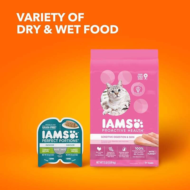 IAMS Proactive Health Sensitive Digestion & Skin Dry Cat Food, Adult Cat Food Dry Recipe with Real Turkey, 13 lb. Bag - Image 14