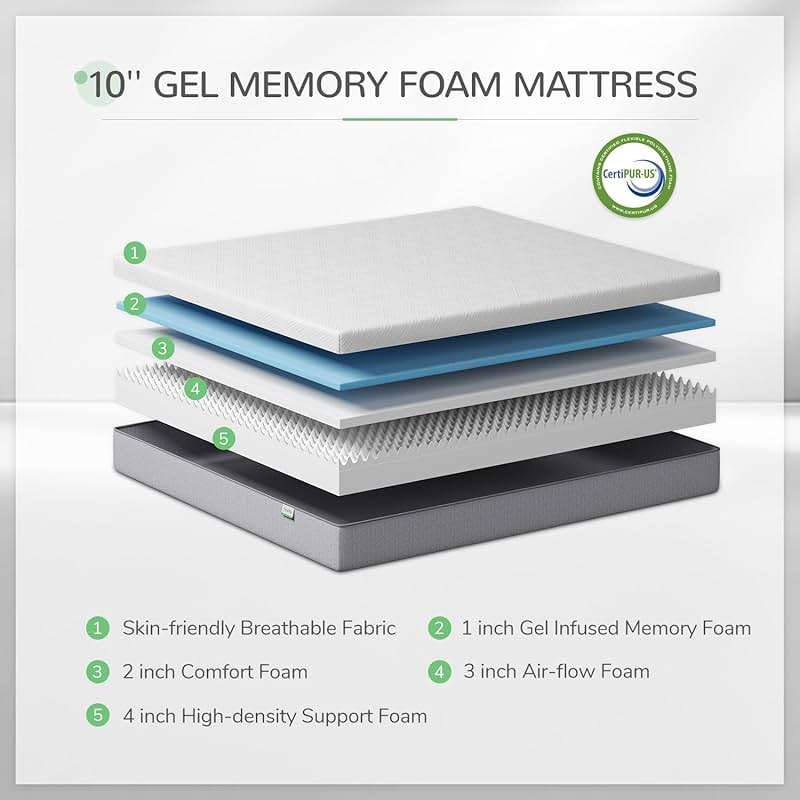 Novilla Queen Mattress, 10 Inch Gel Memory Foam Queen Size Mattress for Cool Night & Pressure Relief, Medium Plush Bed Mattresses, Bliss - Image 2