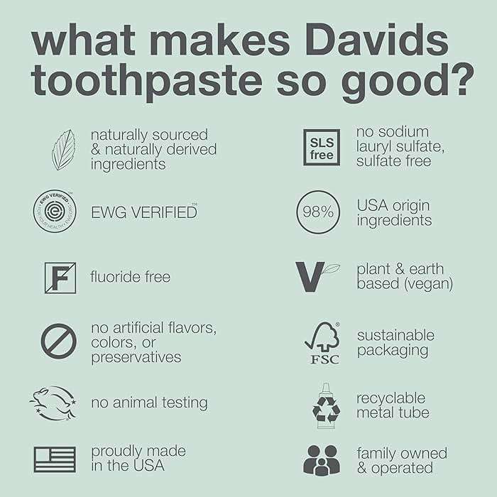 Davids Fluoride Free Toothpaste, Teeth Whitening, Antiplaque, SLS (Sulfate) Free, Promotes Enamel Health, Mouth & Gum Detox, EWG Verified, Natural Spearmint, 5.25oz, Made in USA - Image 5