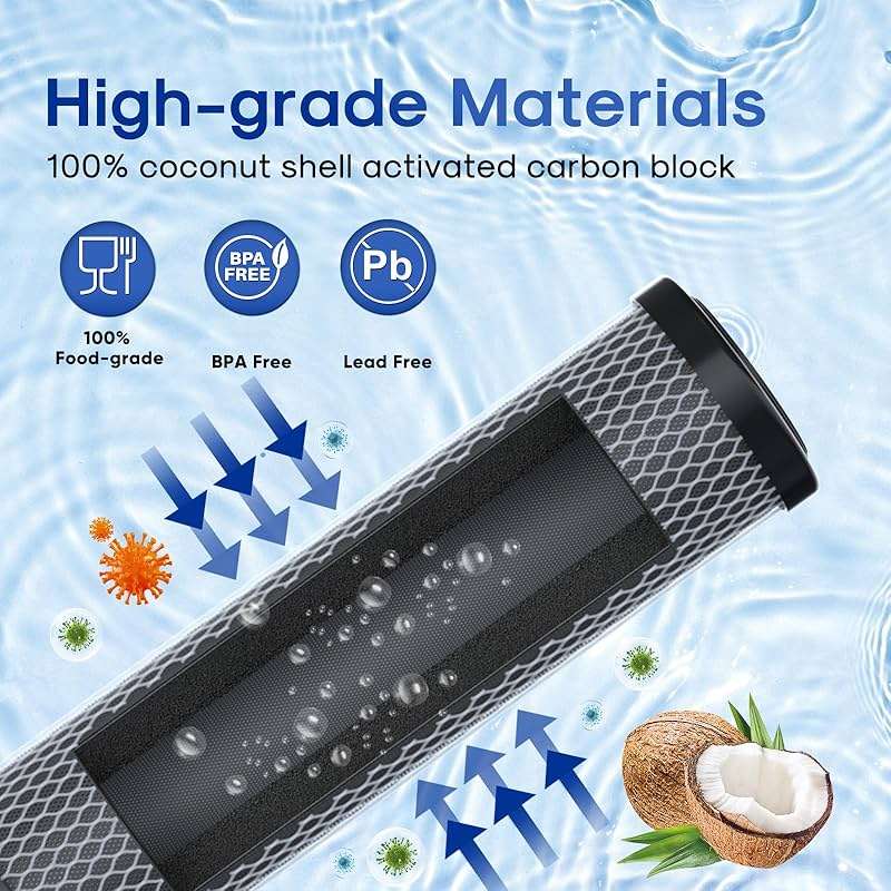 ICEPURE 1 Micron 2.5" x 10" Whole House CTO Carbon Sediment Water Filter Cartridge Compatible with DuPont WFPFC8002, WFPFC9001, SCWH-5, WHCF-WHWC, WHCF-WHWC, FXWTC, CBC-10, RO Unit, Pack of 4 - Image 5
