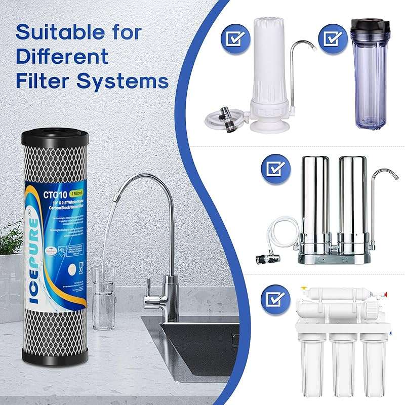 ICEPURE 1 Micron 2.5" x 10" Whole House CTO Carbon Sediment Water Filter Cartridge Compatible with DuPont WFPFC8002, WFPFC9001, SCWH-5, WHCF-WHWC, WHCF-WHWC, FXWTC, CBC-10, RO Unit, Pack of 4 - Image 7