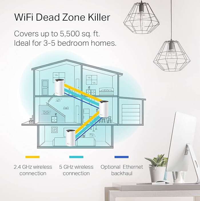 TP-Link Deco S4 Mesh AC1900 WiFi System, Deco S4(3-Pack) | Up to 5,500 Sq.ft. Coverage, Replaces WiFi Router and Extender, Gigabit Ports, Works with Alexa - Image 2