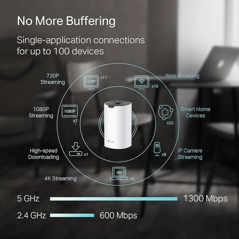 TP-Link Deco S4 Mesh AC1900 WiFi System, Deco S4(3-Pack) | Up to 5,500 Sq.ft. Coverage, Replaces WiFi Router and Extender, Gigabit Ports, Works with Alexa - Image 3