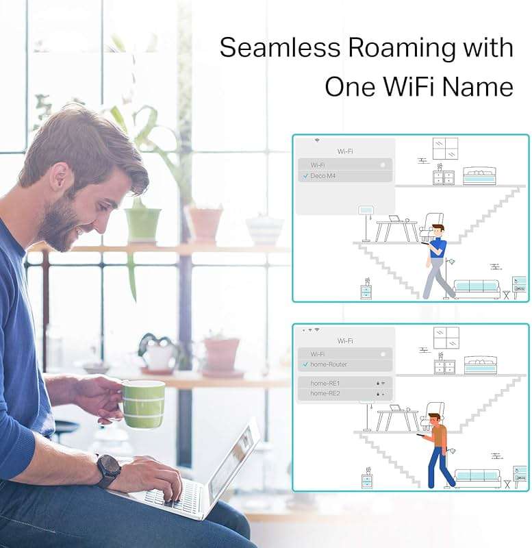 TP-Link Deco S4 Mesh AC1900 WiFi System, Deco S4(3-Pack) | Up to 5,500 Sq.ft. Coverage, Replaces WiFi Router and Extender, Gigabit Ports, Works with Alexa - Image 4