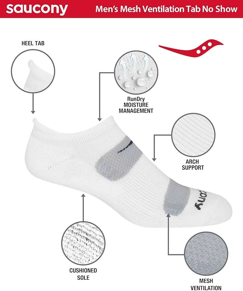 Saucony Men's Rundry Mesh Ventilating Comfort Fit Performance Tab Socks Available in M-xl (6, 12 Pairs) - Image 2