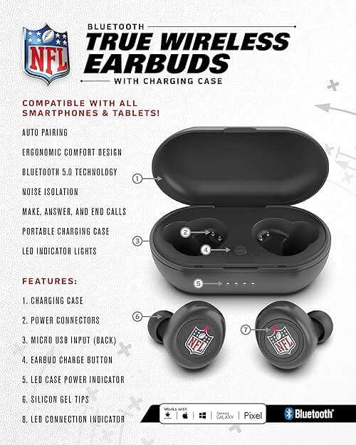 SOAR NFL True Wireless Earbuds V.2 - Image 4