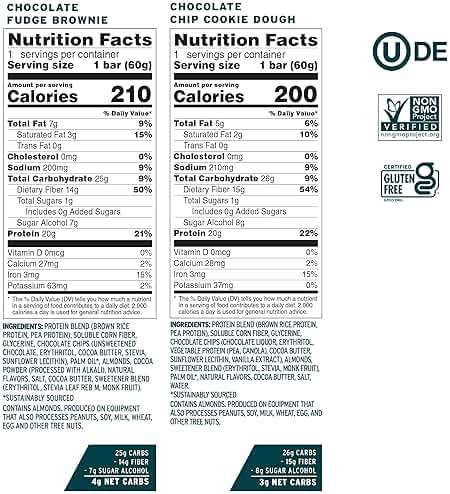 No Cow Vegan Protein Bars, Upgraded Original Variety Pack | 20g Plant Based Protein, Gluten Free, Dairy Free, Soy Free, Keto Friendly, Low Sugar, High Fiber Snack Bars | Pack of 12 - Image 2
