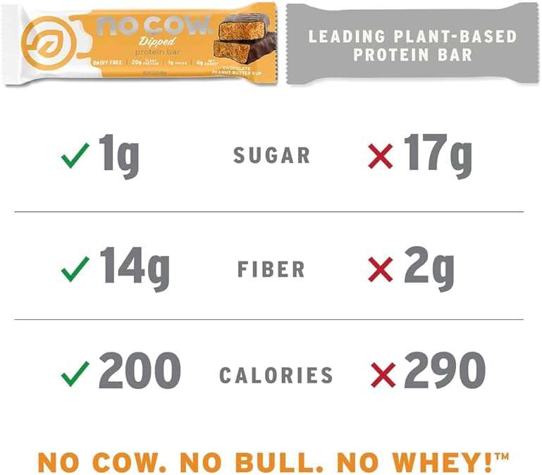 No Cow Vegan Protein Bars, Upgraded Original Variety Pack | 20g Plant Based Protein, Gluten Free, Dairy Free, Soy Free, Keto Friendly, Low Sugar, High Fiber Snack Bars | Pack of 12 - Image 5
