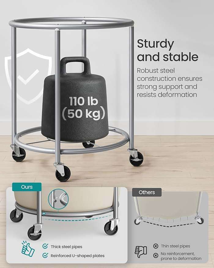 SONGMICS 50.2-Gallon (190 L) Laundry Basket with Wheels, Rolling Round Heavy-Duty Laundry Hamper Cart with Steel Frame and Removable Bag, 2 Locking, White and Metallic Silver, URLS01MZ - Image 5