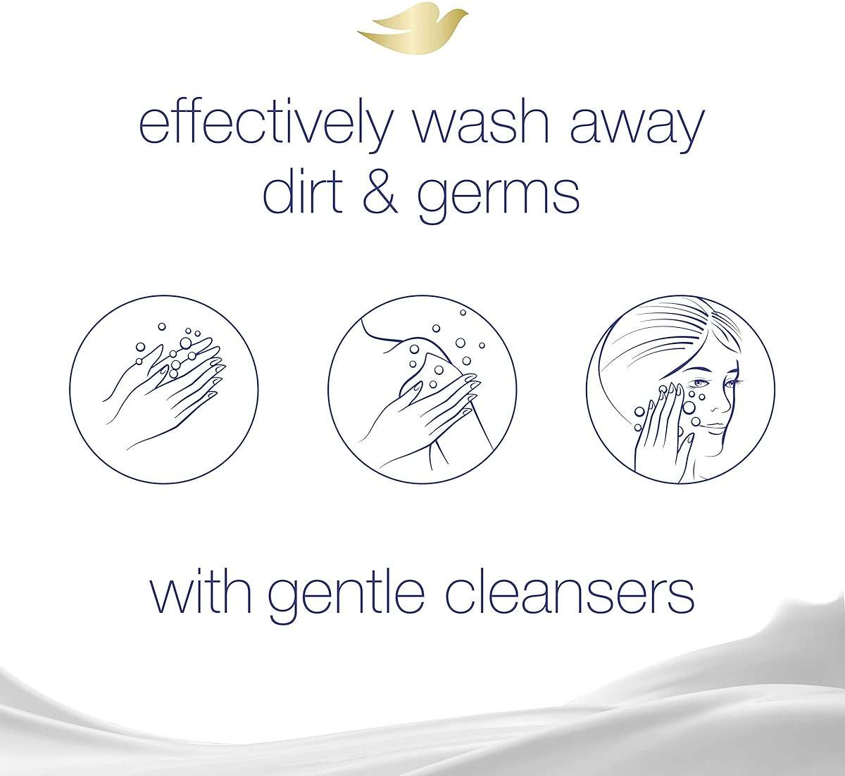 Dove Beauty Bar Gentle Skin Cleanser Moisturizing For Gentle Soft Skin Care Shea Butter More Moisturizing Than Bar Soap 3.75 oz 14 Bars - Image 3