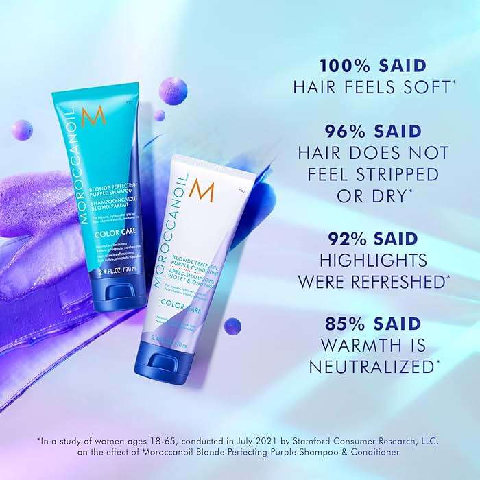 Moroccanoil Blonde Perfecting Purple Shampoo - Image 2