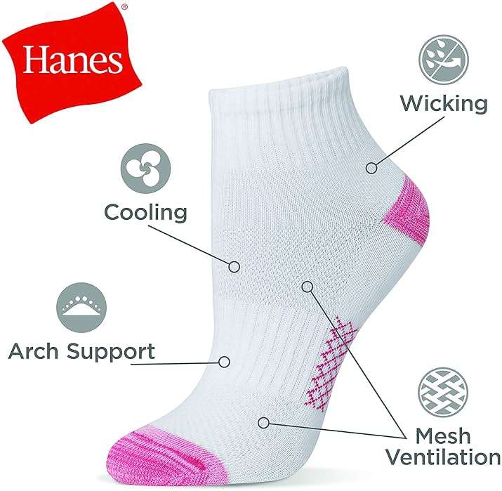 Hanes Women's Socks, Lightweight Breathable Socks, No Show and Super No Show, 6-Pack - Image 4