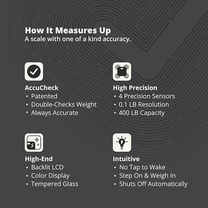Greater Goods AccuCheck Digital Scale for Body Weight - Accurate Digital Bathroom Scale with High-Precision Sensors, Large Easy-to-Read Backlit Display, 400 lb Capacity, Auto Step-On (Gray) - Image 8