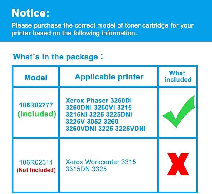 LCL 106R02777 Toner Cartridge Replacement for Xerox 106R02777 Black Toner Cartridge Work with Xerox 3215 3215NI 3225 3225DNI 3225V 3052 3260 3260VDNI Phaser 3260 3260DI 3260DNI 3260VI (Black,2-Pack) - Image 2