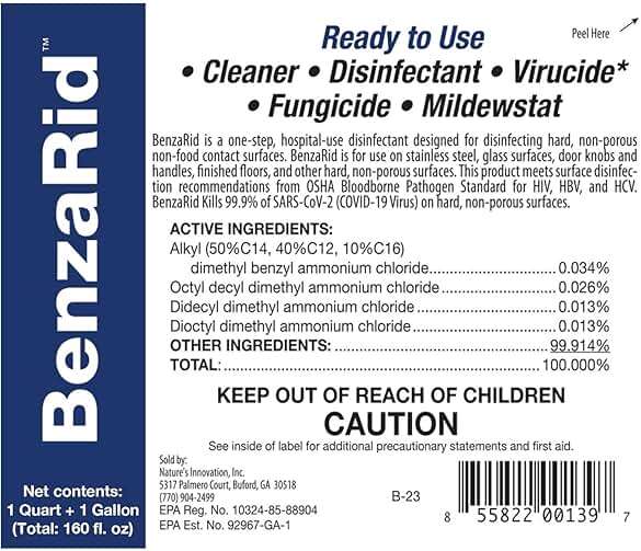 BenzaRid Pro Mold Killer Fungicide Disinfectant including Aspergillus Niger (Black Mold) H5N1 Pack | Multi-Purpose Fungicide, Mildewstat, Disinfectant, Virucide | EPA Reg. 1 Gal + 32 oz. - Image 7