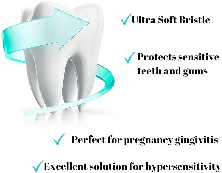 Wimolek Extra Soft Toothbrush for Sensitive Gums and Teeth. Micro Nano Toothbrushes with 20,000 Ultra Soft Bamboo Charcoal Bristles. Excellent Cleaning Effect (2 Pack) (Black Wave Bristle) - Image 5