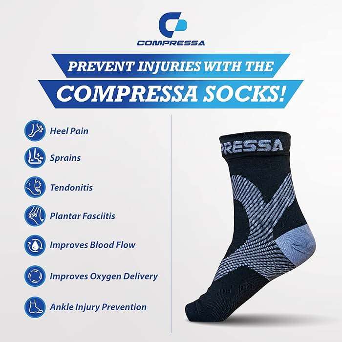 Compressa Compression Socks for Women & Men - Ankle Compression Sleeve with Premium Non-Slip Support Joint Pain, Muscle Recovery, Arthritis Relief, Injury Recovery, & More (1 Pair - Open Toe) - Image 6