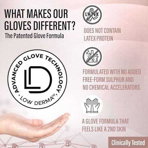 Ensure Black Nitrile Gloves – 5 Mil Heavy-Duty Disposable Gloves, Low Dermatitis, Powder & Latex Free, Chemo-Rated - Image 2