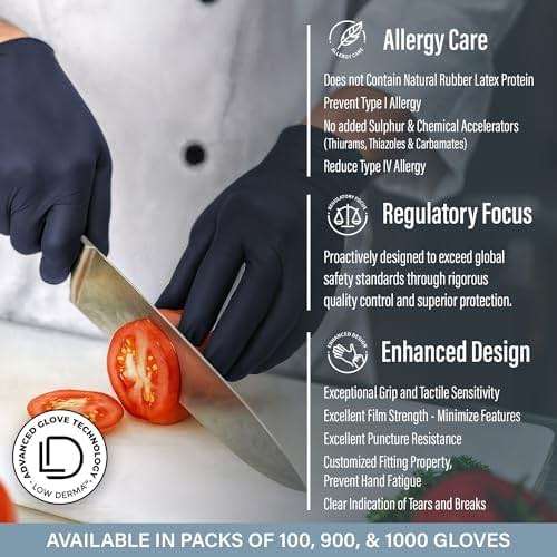 Ensure Black Nitrile Gloves – 5 Mil Heavy-Duty Disposable Gloves, Low Dermatitis, Powder & Latex Free, Chemo-Rated - Image 3