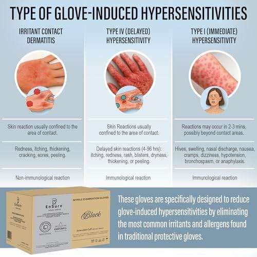 Ensure Black Nitrile Gloves – 5 Mil Heavy-Duty Disposable Gloves, Low Dermatitis, Powder & Latex Free, Chemo-Rated - Image 6