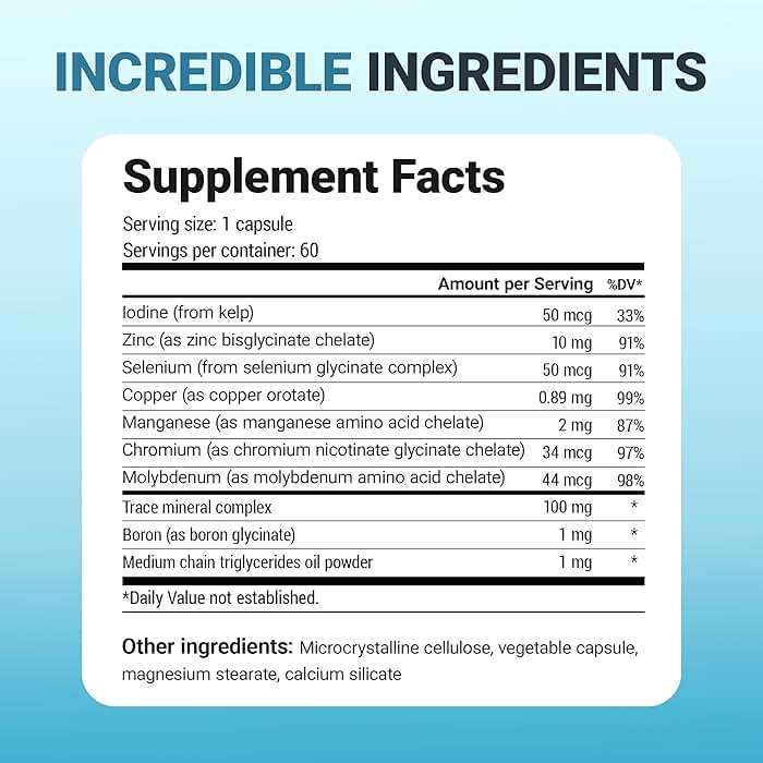 Dr. Berg Trace Minerals Enhanced Complex - Complete with 70+ Minerals Including 10 mg of Zinc - Dietary Supplement - 60 Capsules - Image 7