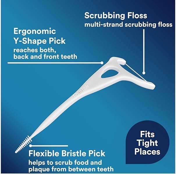 DenTek Complete Clean Easy Reach Floss Picks, No Break & No Shred Floss, 75-Count, 3 Pack - Image 4