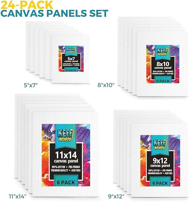 24-Pack Premium Canvas Boards for Painting, 100% Cotton Triple Primed Canvases, 6 Each 5" x 7", 8" x 10", 9" x 12" & 11" x 14", Acrylic Pouring, Oil, Watercolor & Mixed Media for Artists & Beginners - Image 3