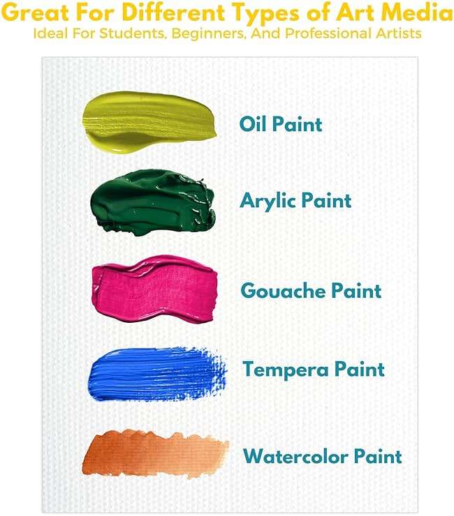 24-Pack Premium Canvas Boards for Painting, 100% Cotton Triple Primed Canvases, 6 Each 5" x 7", 8" x 10", 9" x 12" & 11" x 14", Acrylic Pouring, Oil, Watercolor & Mixed Media for Artists & Beginners - Image 6