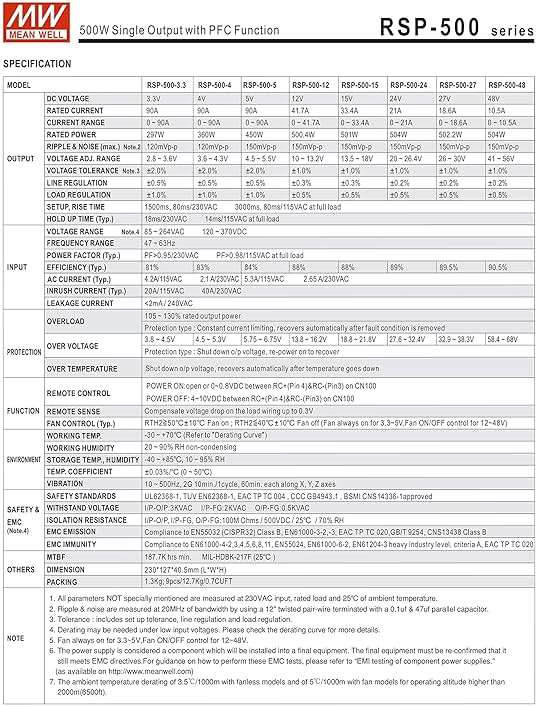 MEAN WELL RSP-500-12 DC 500W/12V/42A - Image 4