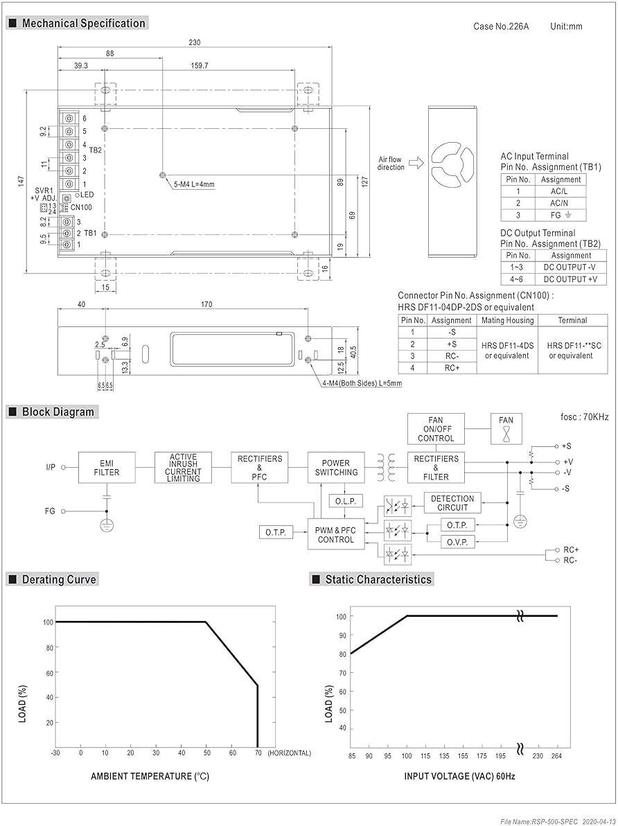 MEAN WELL RSP-500-12 DC 500W/12V/42A - Image 5